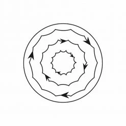 Rupes Tool SPA Rupes LK900E Mille Gear Driven Polisher 9 Rupes Tool SPA Rupes LK900E Mille Gear Driven Polisher